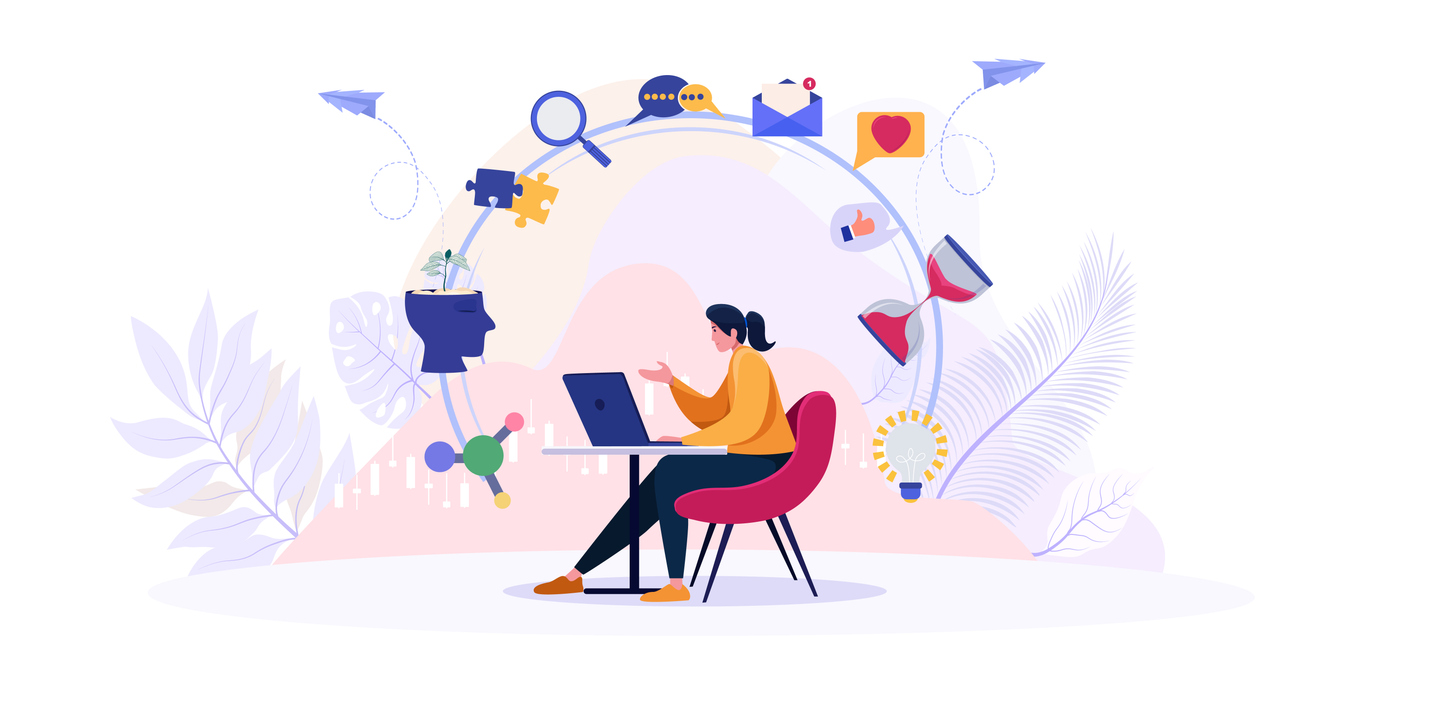 Domains of Competence diagram showing Ability, Capability, and Capacity as interlocking domains that support coherent performance and scaling.